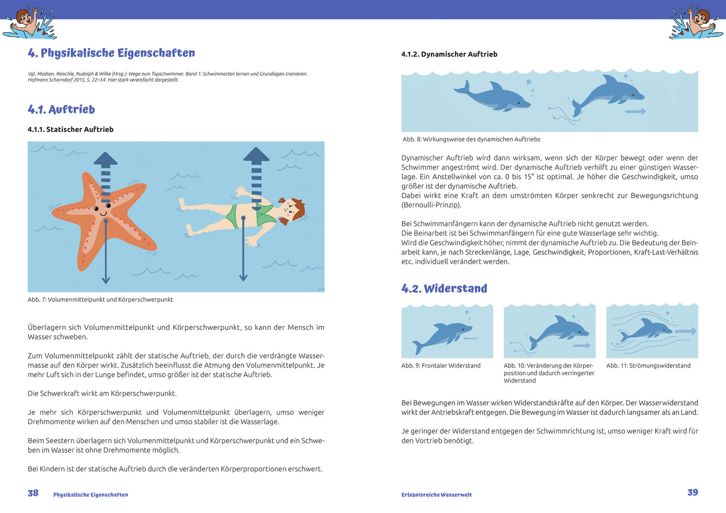 Erlebnisreiche Wasserwelt