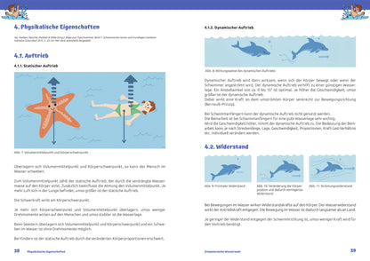 Erlebnisreiche Wasserwelt