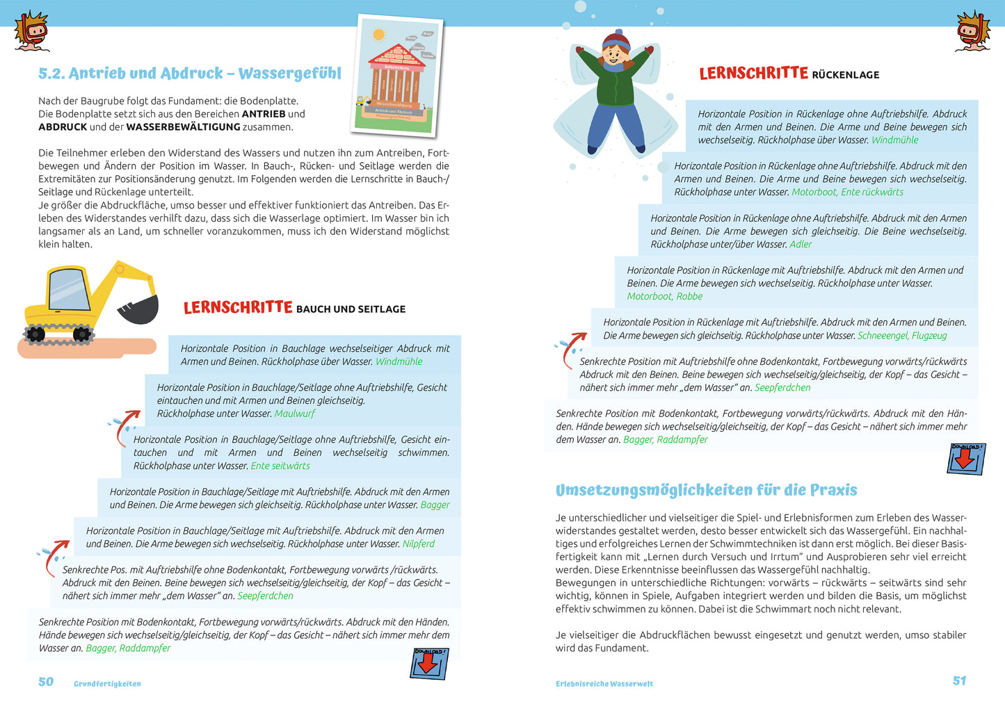 Erlebnisreiche Wasserwelt